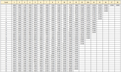 哺乳期腋毛里有硬块网 :分享哺乳期腋下的毛怎么有白色的东西-哺乳期腋下长了个小疙瘩知识
