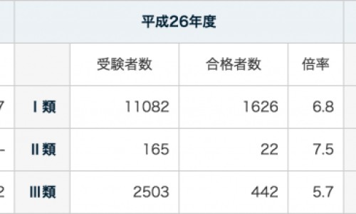 哺乳期腋毛里有硬块网 :分享哺乳期腋下的毛怎么有白色的东西-哺乳期腋下长了个小疙瘩知识