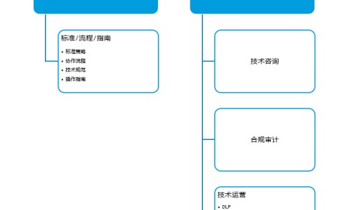 哺乳期腋毛里有硬块网 :分享哺乳期腋下的毛怎么有白色的东西-哺乳期腋下长了个小疙瘩知识