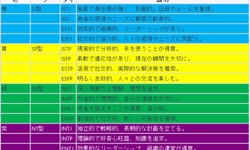 哺乳期腋下为什么鼓出一坨肉-哺乳期腋毛里有硬块网 :分享哺乳期腋下的毛怎么有白色的东西-哺乳期腋下长了个小疙瘩知识